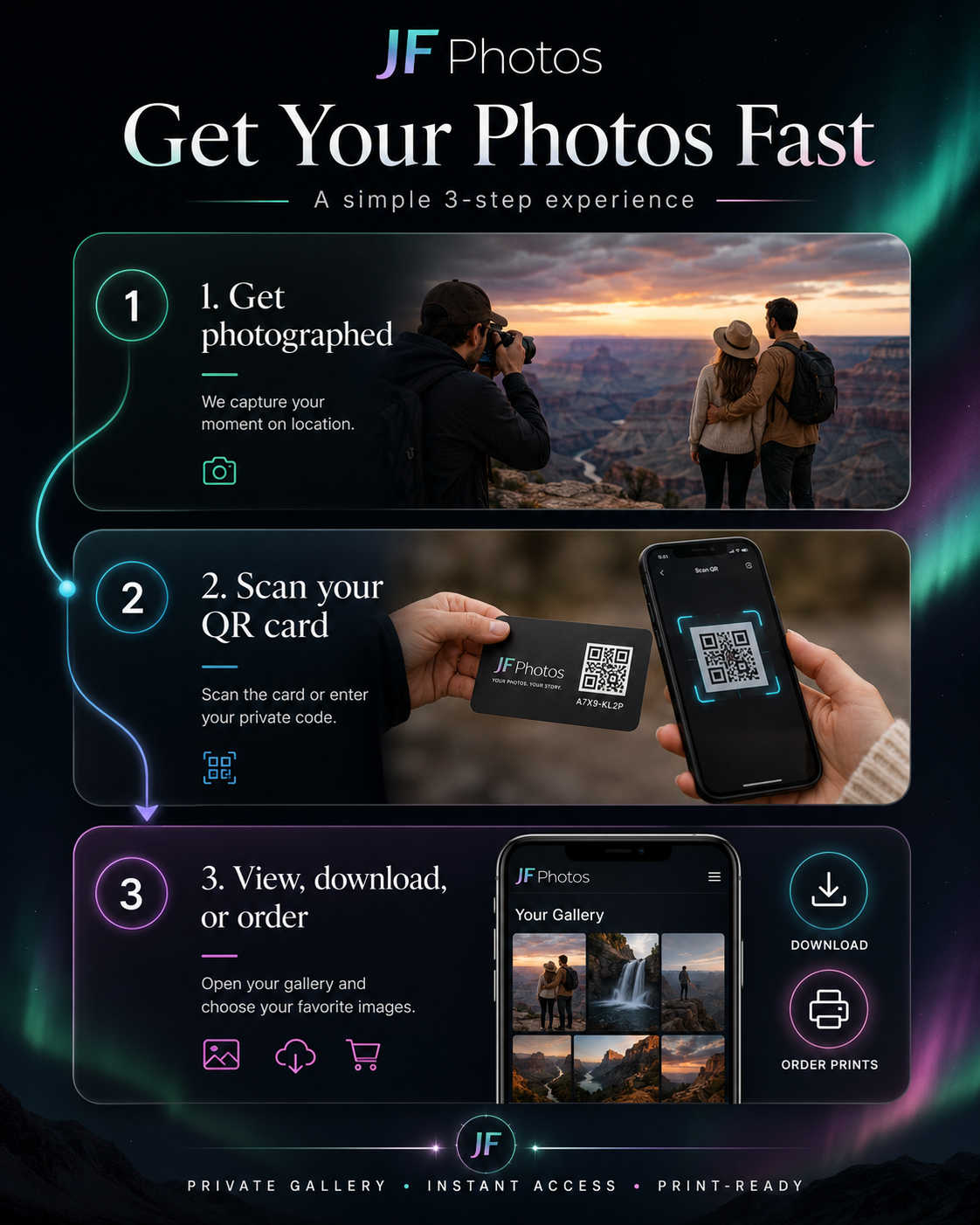 JF Photos Get Your Photos Fast: get photographed, scan your QR card, then view, download, or order your photos.